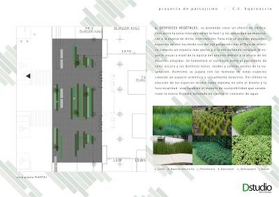 Centro Comercial Equinoccio por Dstudio