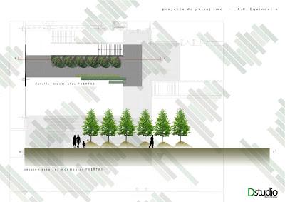 Centro Comercial Equinoccio por Dstudio
