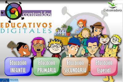 Contenidos Educativos Digitales de educarEx