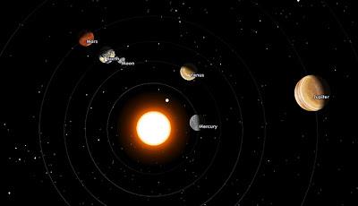 Marte, Venus, Júpiter, Mercurio y la Luna visibles en el cielo a partir de hoy