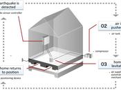 Japón crearon sistema hace flotar casa durante terremoto...