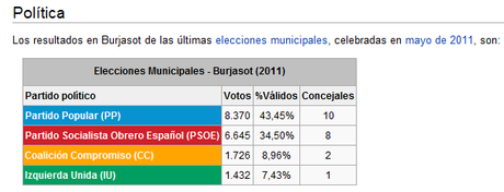 PANORAMA NACIONAL y PINCELADA LOCAL