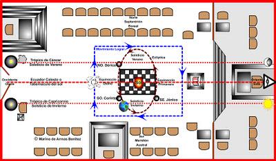 Mirando al Firmamento