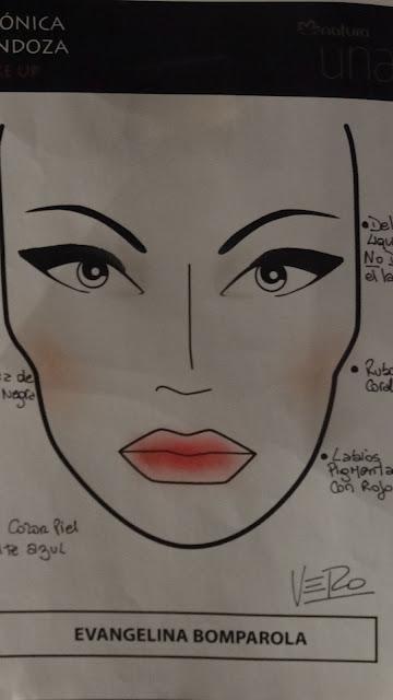 Los maquillajes del BAF, parte 1. Los maquillajes del BAF, parte 1.