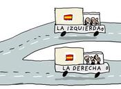 tramposa división entre derecha izquierda agoniza