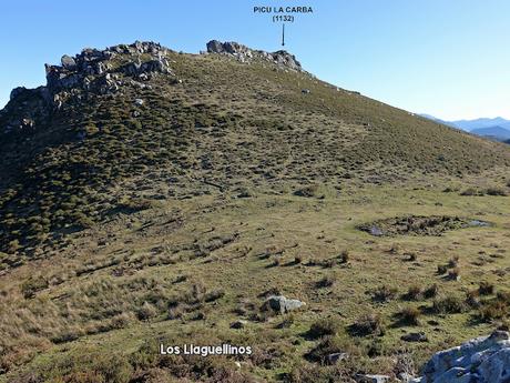 Les Cueves-La Carbazosa-Les Llombes-Picu la Carba-Pumarín