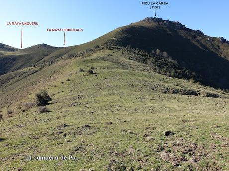 Les Cueves-La Carbazosa-Les Llombes-Picu la Carba-Pumarín