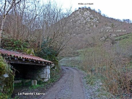 Les Cueves-La Carbazosa-Les Llombes-Picu la Carba-Pumarín
