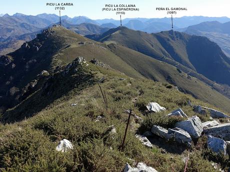 Les Cueves-La Carbazosa-Les Llombes-Picu la Carba-Pumarín
