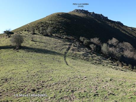 Les Cueves-La Carbazosa-Les Llombes-Picu la Carba-Pumarín
