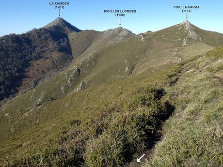 Les Cueves-La Carbazosa-Les Llombes-Picu la Carba-Pumarín