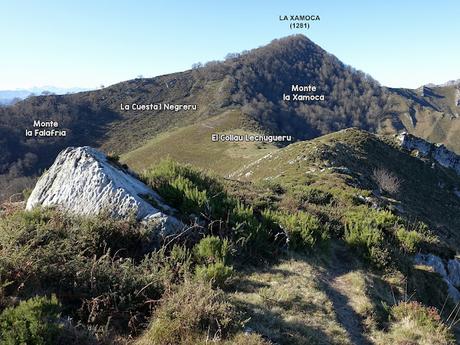 Les Cueves-La Carbazosa-Les Llombes-Picu la Carba-Pumarín