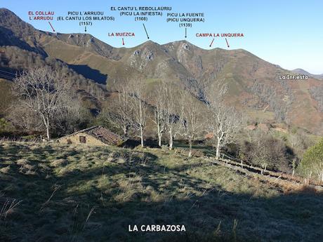 Les Cueves-La Carbazosa-Les Llombes-Picu la Carba-Pumarín