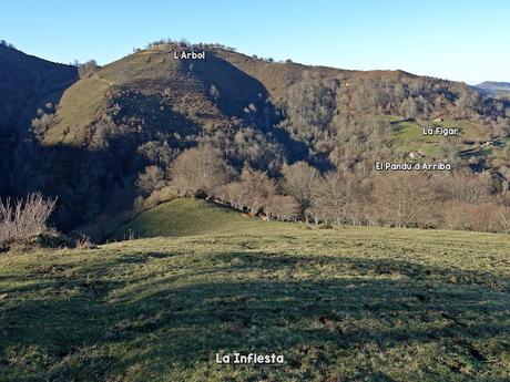 Les Cueves-La Carbazosa-Les Llombes-Picu la Carba-Pumarín
