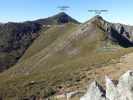 Les Cueves-La Carbazosa-Les Llombes-Picu la Carba-Pumarín