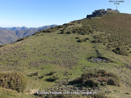 Les Cueves-La Carbazosa-Les Llombes-Picu la Carba-Pumarín