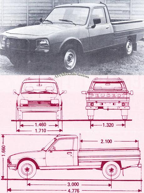 Sumario de septiembre de 2025 Sumario de septiembre de 2025