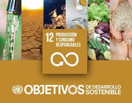 Compro, luego existo