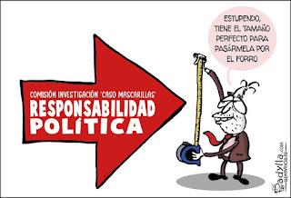 DE LAS VIÑETAS DE HUMOR DE HOY JUEVES, 2 DE OCTUBRE DE 2025