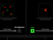 HyperPolling: Razer expande hipersondeo 4000 para teclados BlackWidow seleccionados