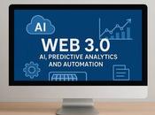 webs 3.0; revolución inteligente Ecommerce