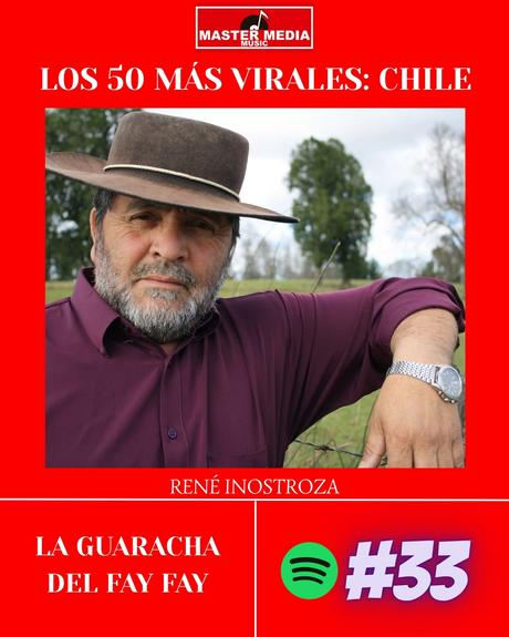 Master Media celebra 15 títulos entre los 50 más escuchados en Spotify durante Fiestas Patrias