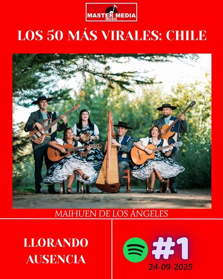 Master Media celebra 15 títulos entre los 50 más escuchados en Spotify durante Fiestas Patrias