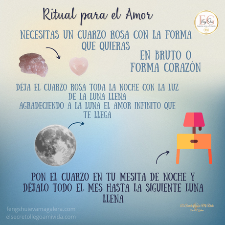 🐺 El 7 de octubre tenemos Luna Llena, es 🌕 Luna de la cosecha 🧺  Llena en Aries ♈ según la astrología.