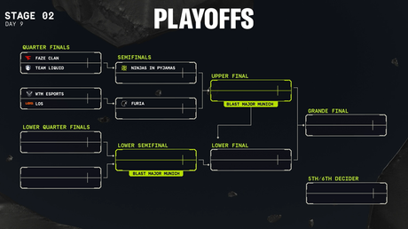 Los playoffs de la BLAST R6 North America League y la South America League comienzan esta semana, con la disputa por ocho plazas para el Major de Múnich
