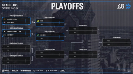 Los playoffs de la BLAST R6 North America League y la South America League comienzan esta semana, con la disputa por ocho plazas para el Major de Múnich