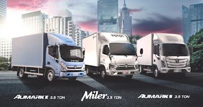 FOTON AMPLÍA SU PORTAFOLIO FRENTE AL DINAMISMO DEL MERCADO DE TRANSPORTE DE CARGA FOTON AMPLÍA SU PORTAFOLIO FRENTE AL DINAMISMO DEL MERCADO DE TRANSPORTE DE CARGA