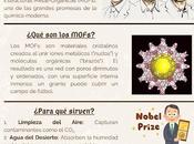 Premio Nobel Química 2025: Materiales Ultraprosos