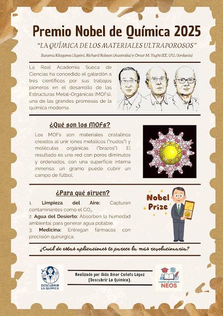 Premio Nobel de Química 2025: La Química de los Materiales Ultraprosos Premio Nobel de Química 2025: La Química de los Materiales Ultraprosos