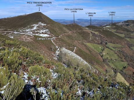 La Bárgana-Picu Tresconceyos-Tarrucio