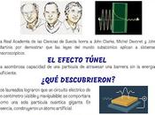 Premio Nobel Física 2025: "Cuando mecánica cuántica hace tangible"