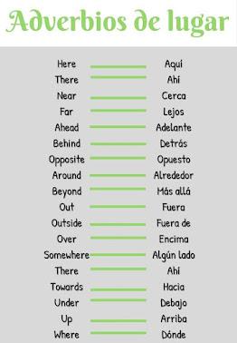 CONECTORES EN INGLÉS