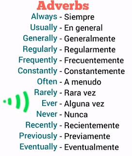 CONECTORES EN INGLÉS