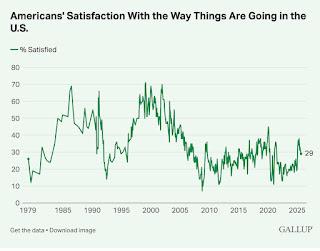 ¿POR QUÉ NO ESTAMOS DE FIESTA COMO SI FUERA 1999? ESPECIAL 7 DE HOY DOMINGO, 12 DE OCTUBRE DE 2025 ¿POR QUÉ NO ESTAMOS DE FIESTA COMO SI FUERA 1999? ESPECIAL 7 DE HOY DOMINGO, 12 DE OCTUBRE DE 2025