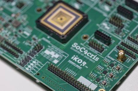 Euskadi impulsa el desarrollo de chips resilientes de nueva generación para sectores críticos con el proyecto SoC4CRIS-II