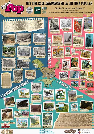 Iguanopop: dos siglos de Iguanodon en la cultura popular en las XL Jornadas de la SEP Iguanopop: dos siglos de Iguanodon en la cultura popular en las XL Jornadas de la SEP
