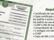 Villa Pozos realizará campaña registro extemporáneo para garantizar derecho identidad