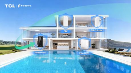 TCL y F-Secure unen fuerzas para redefinir la conectividad segura y fluida TCL y F-Secure unen fuerzas para redefinir la conectividad segura y fluida