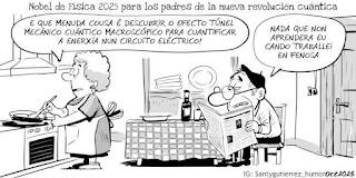 DE LAS VIÑETAS DE HUMOR DE HOY VIERNES, 17 DE OCTUBRE DE 2025 DE LAS VIÑETAS DE HUMOR DE HOY VIERNES, 17 DE OCTUBRE DE 2025