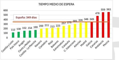 Previsión meteorológica para este sábado en Castilla-La Mancha, cielo despejado y temperaturas sin cambios Previsión meteorológica para este sábado en Castilla-La Mancha, cielo despejado y temperaturas sin cambios