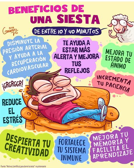 Beneficios de la Siesta Beneficios de la Siesta
