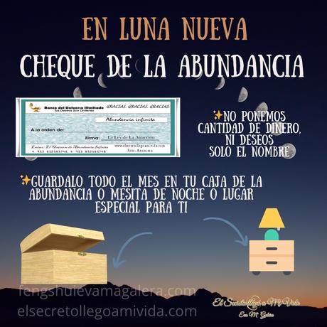 Cheque de la Abundancia octubre 2025