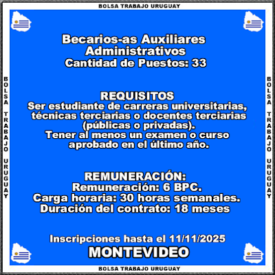 Becarios-as Auxiliares Administrativos Becarios-as Auxiliares Administrativos