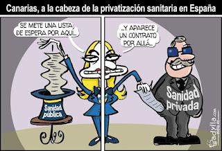 DE LAS VIÑETAS DE HUMOR DE HOY MIÉRCOLES, 22 DE OCTUBRE DE 2025