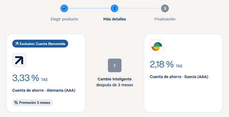 Como acceder a las cuentas de ahorro más rentables y seguras de Europa, y de propina, ganar 50€