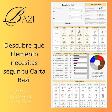 Si necesitas Elemento Tierra 🌍